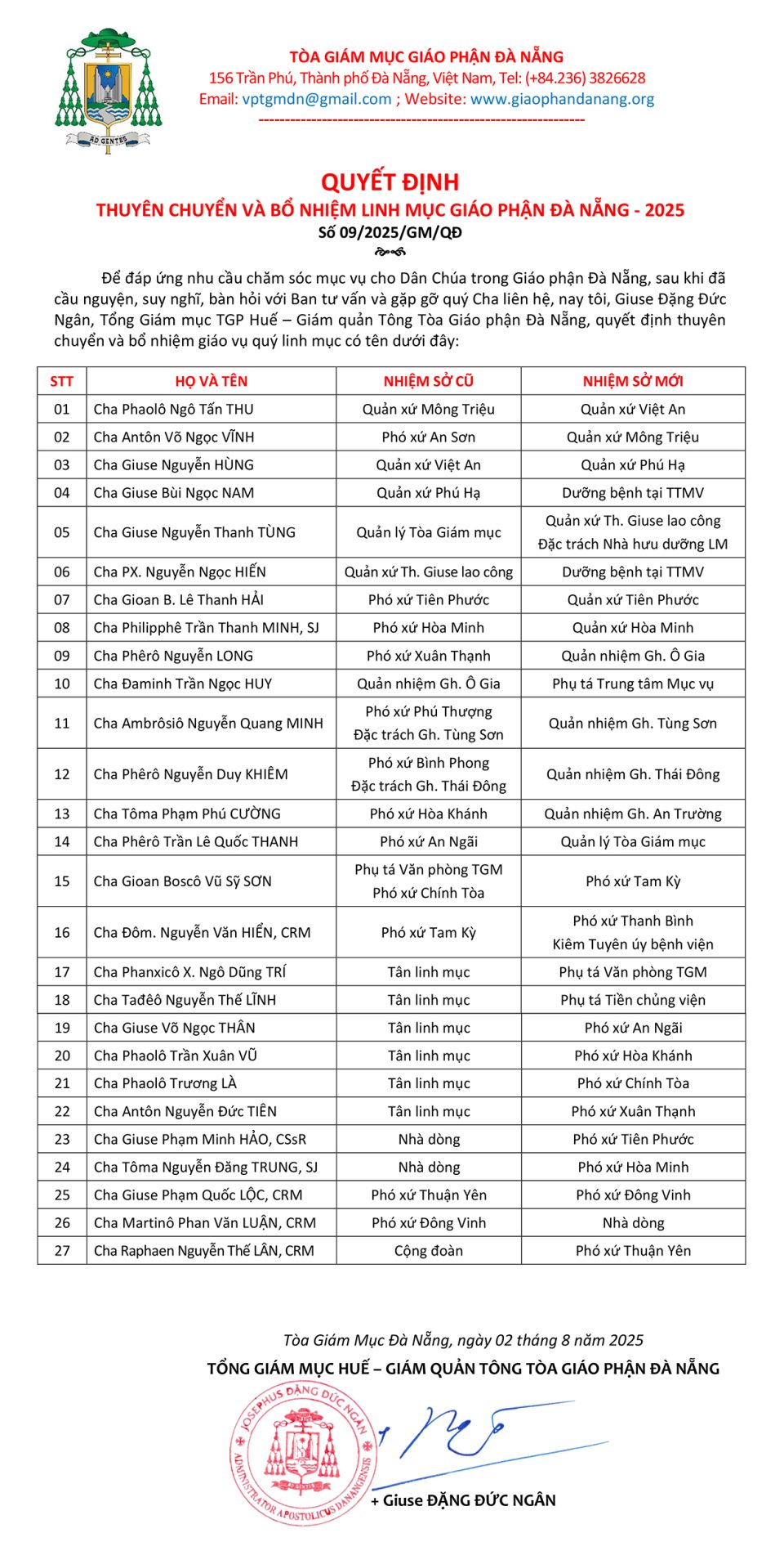 QUYẾT ĐỊNH THUYÊN CHUYỂN VÀ BỔ NHIỆM LINH MỤC GP ĐÀ NẴNG 2025